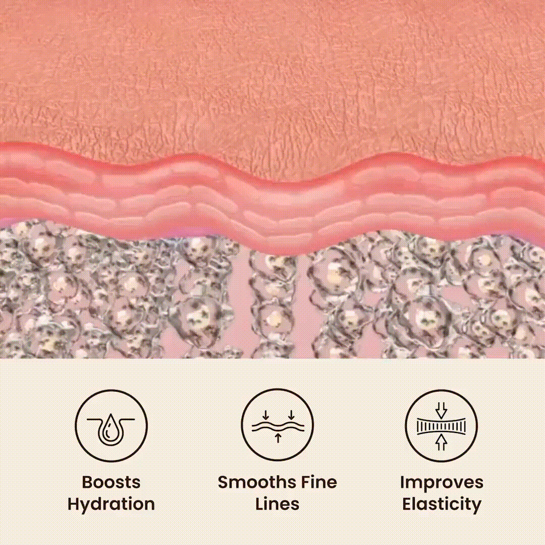 Brand animation illustrating hydration and smoother-looking skin